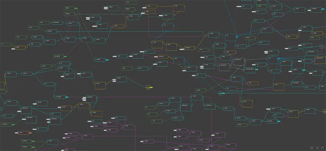 Node graph setup in Gaea for terrain generation